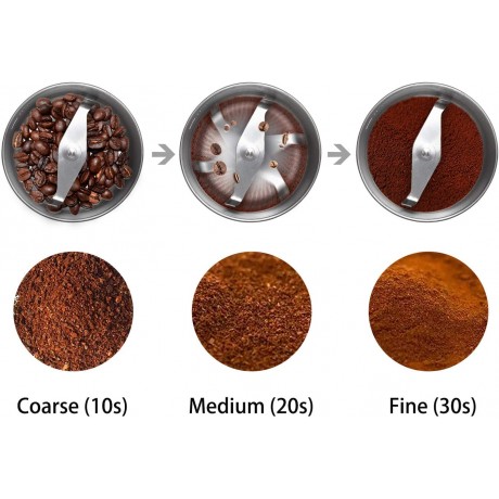 DR MILLS DM-7451 Electric coffee grinder Dried Spice nut herb Grinder detachable cup Dishwashable SUS304 stianlees steel B084Z629YF